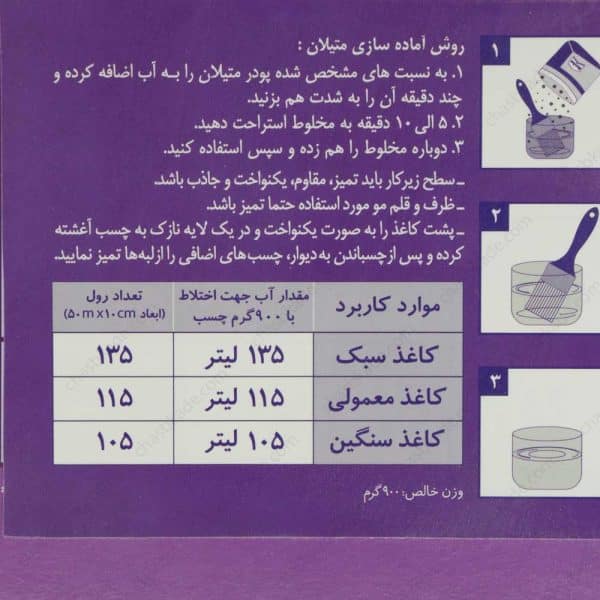 مقدار چسب متیلان مورد نیاز برای کاغذ دیواری