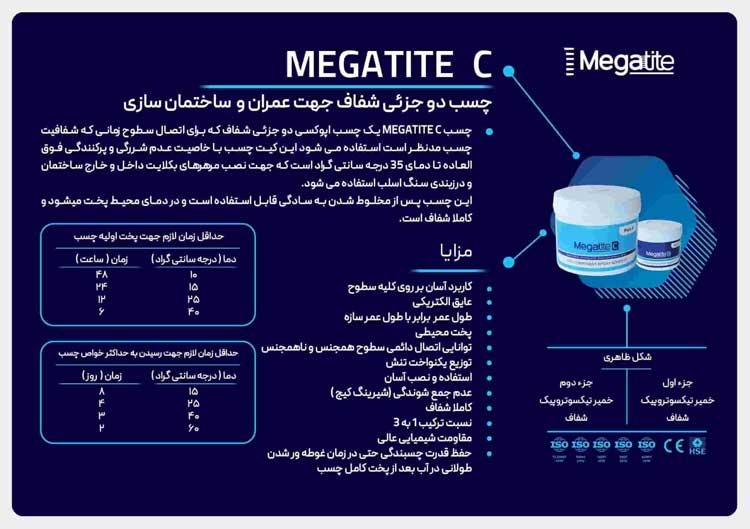  اپوکسی مگاتایت C